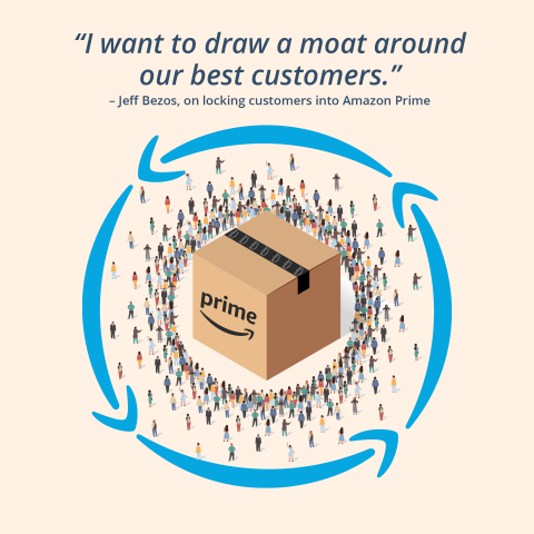 Prime: "I want to draw a moat around our best customers"