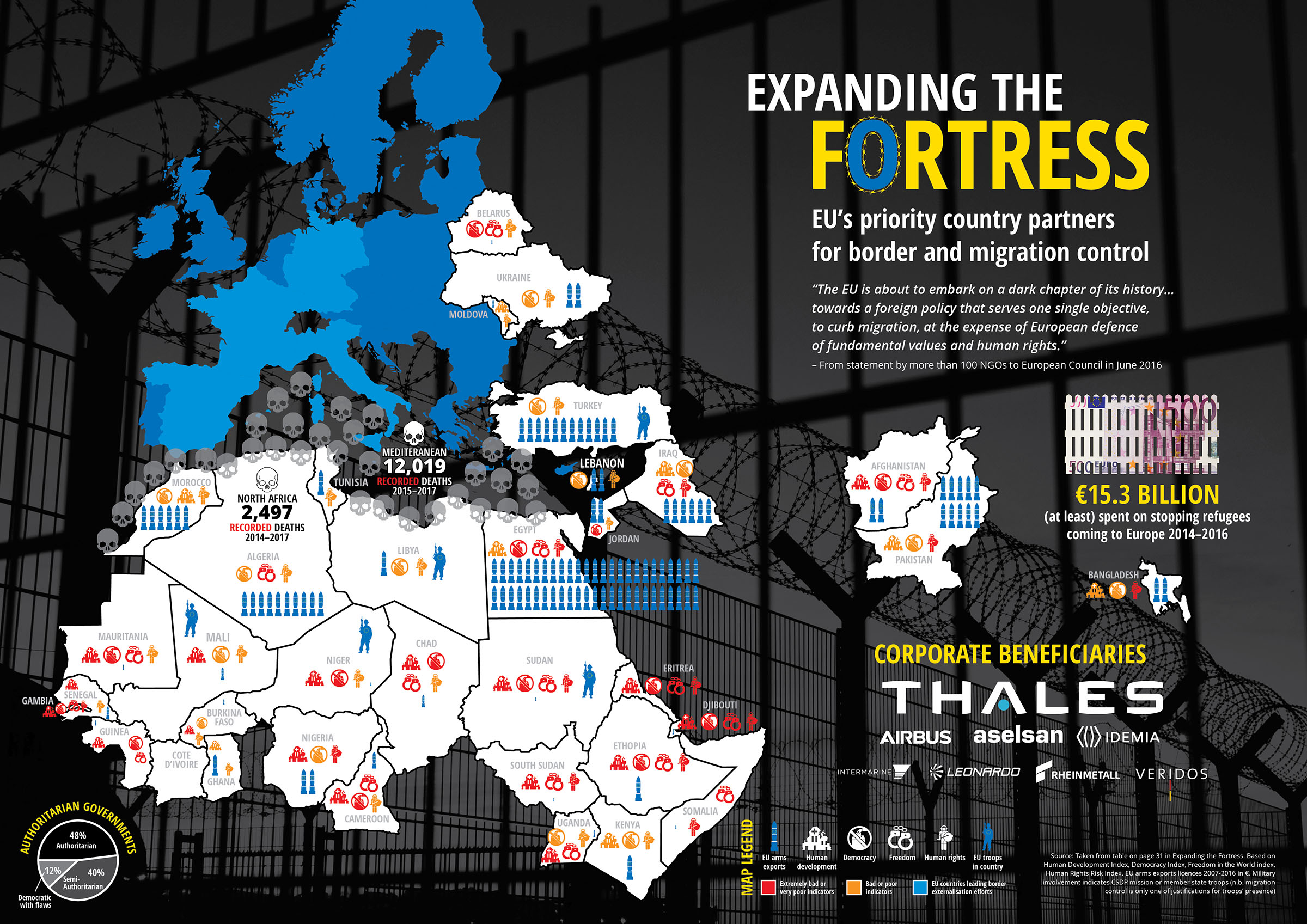https://www.tni.org/files/expanding_the_fortress_-_infographic.jpg