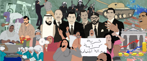 Arab Uprisings topic image