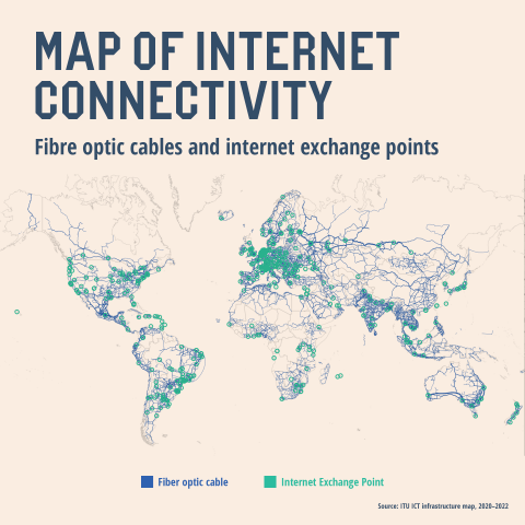 Map of internet connectivity