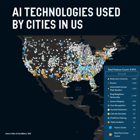 AI technologies used by cities in the U.S.