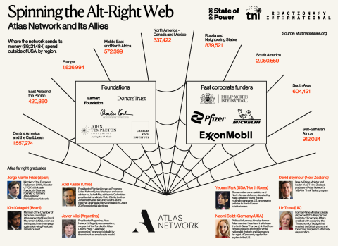 infographics 