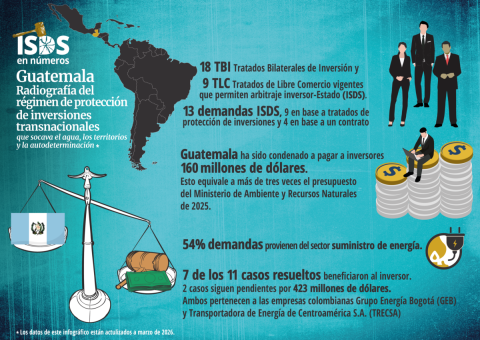 infographic