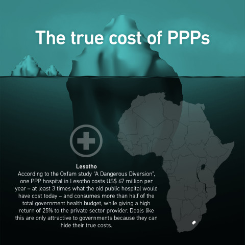 true cost of PPP hospital in Lesotho