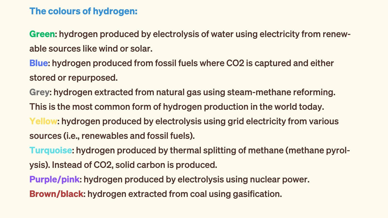 The colours of hydrogen