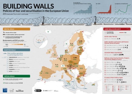 EUROPA - MINERVA Home Page - European Commission - Publications