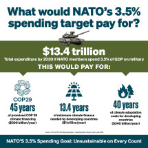 NATO graphic