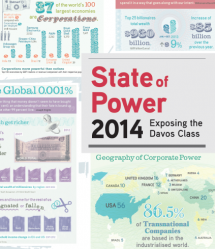 State of Power 2014 cover