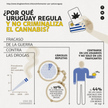 uruguay_fb_info1a_spanish.resized