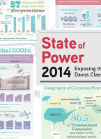 State of Power 2014 cover