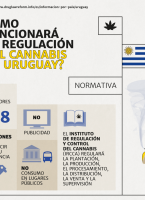 uruguay_fb_info2a_spanish.resized